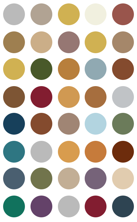 Colour pellet circles
